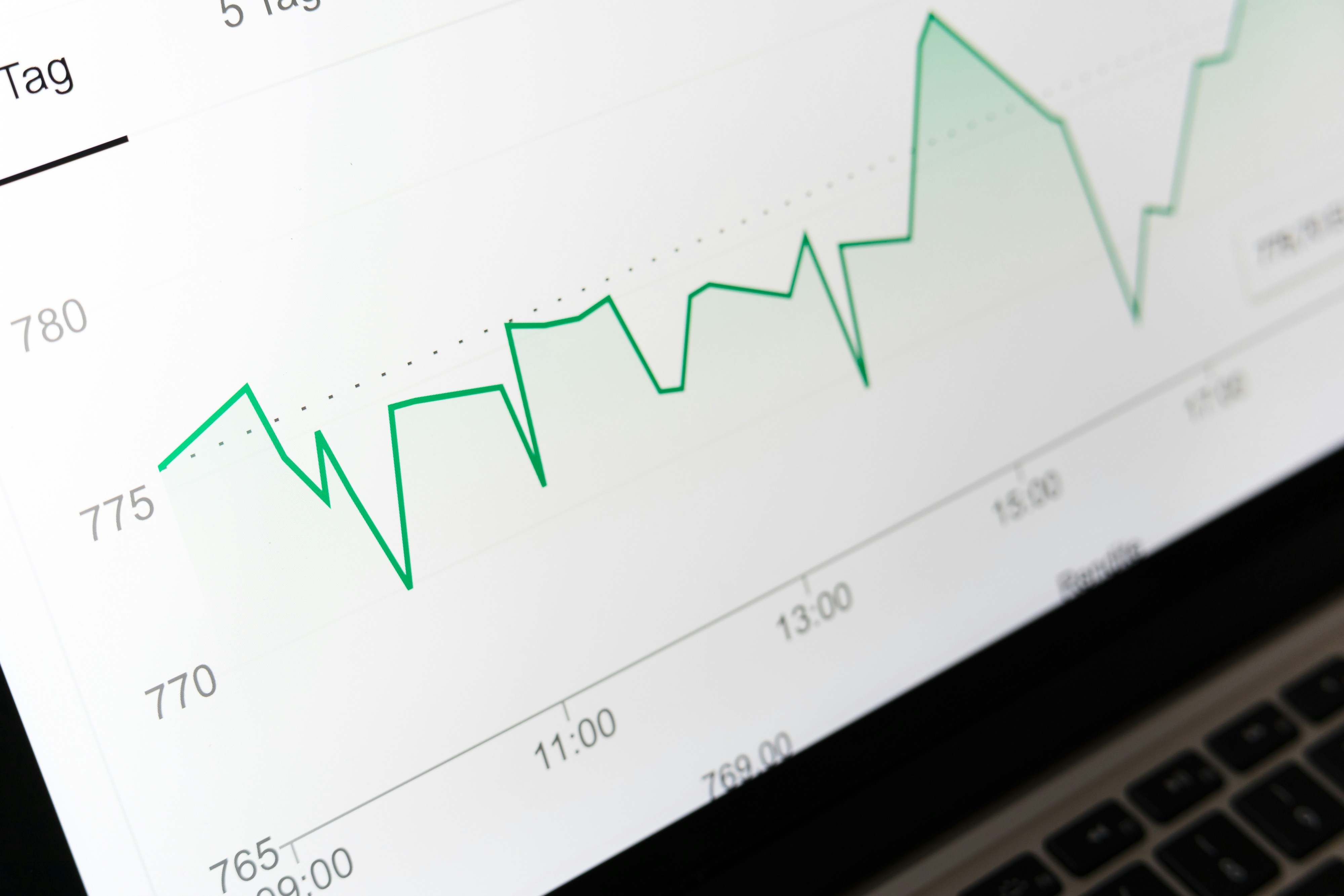 Trend research, ingredients and data